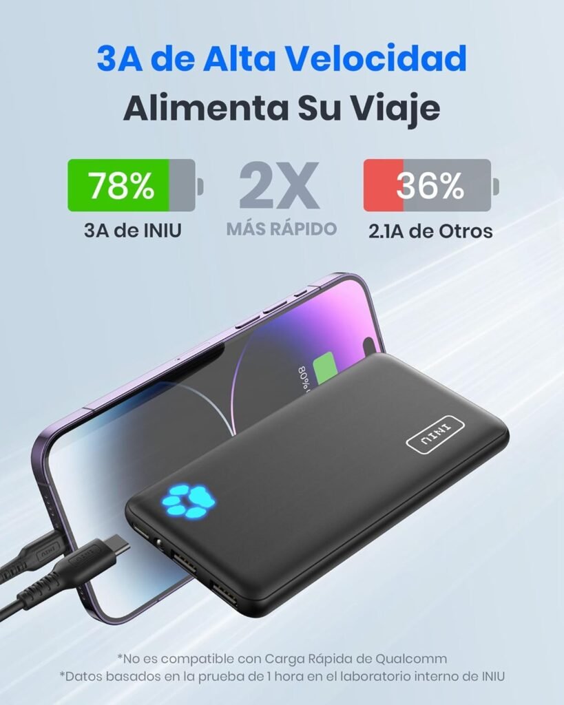 poderosa batería