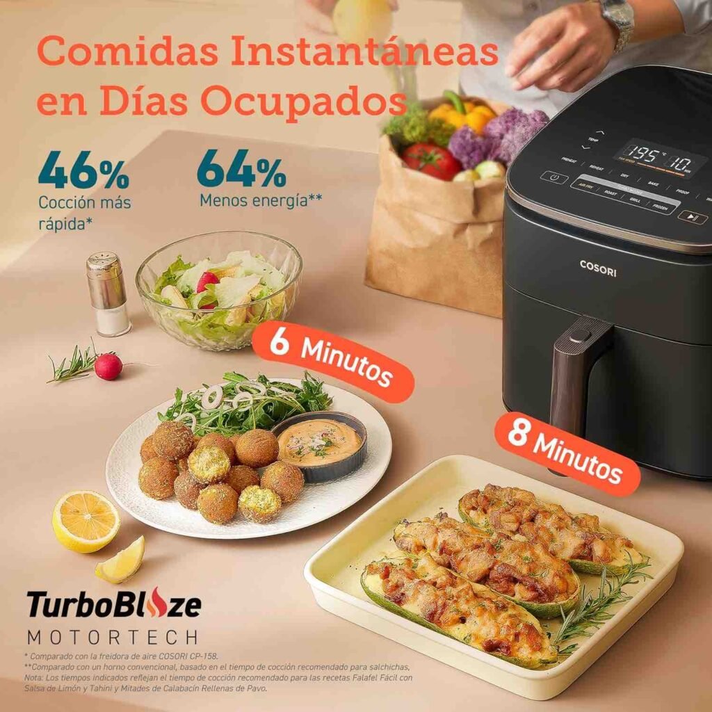 Recetario de la COSORI Freidora de Aire Turbo Blaze.
