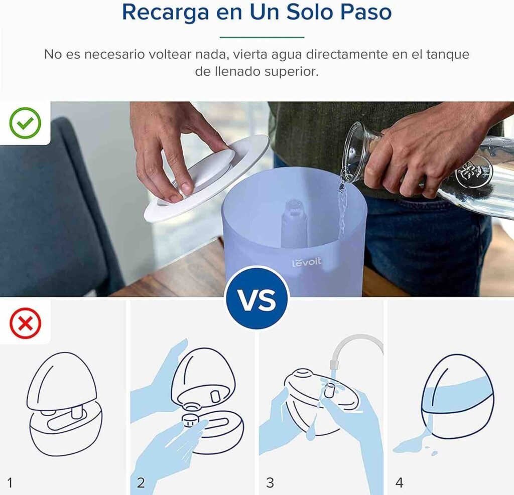 Diseño de llenado superior del humidificador LEVOIT